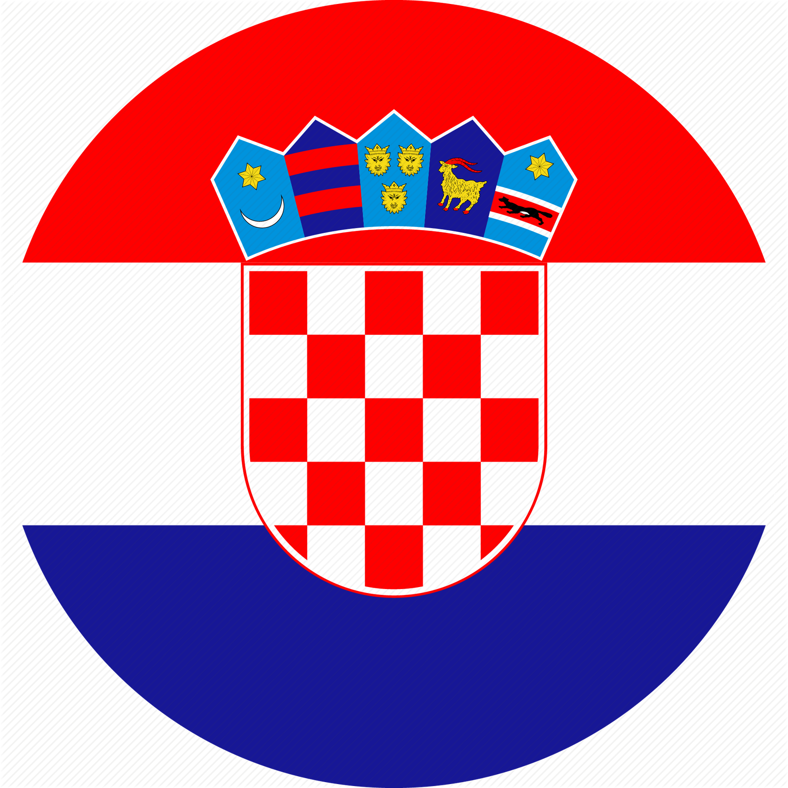 Croatia flag