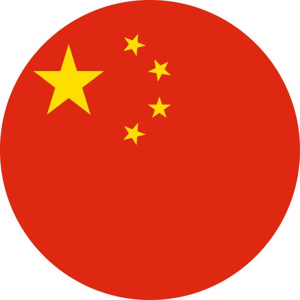 China flag